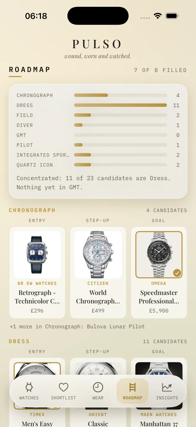 Pulso Roadmap: eight watch styles with entry, step-up and goal rungs