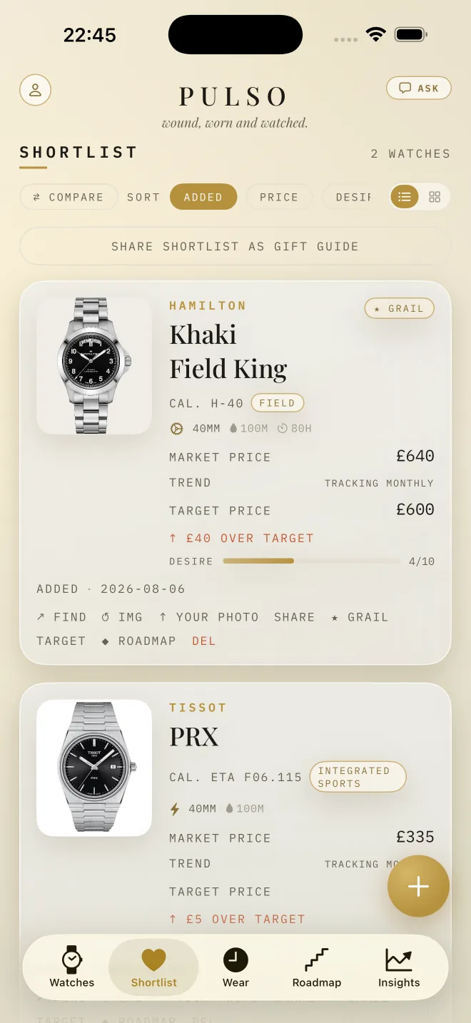 Pulso shortlist with a Hamilton Khaki Field King grail, market price, target price and desire